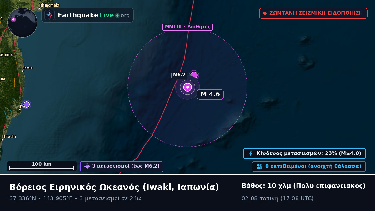 Βόρειος Ειρηνικός Ωκεανός (Ιαπωνία)