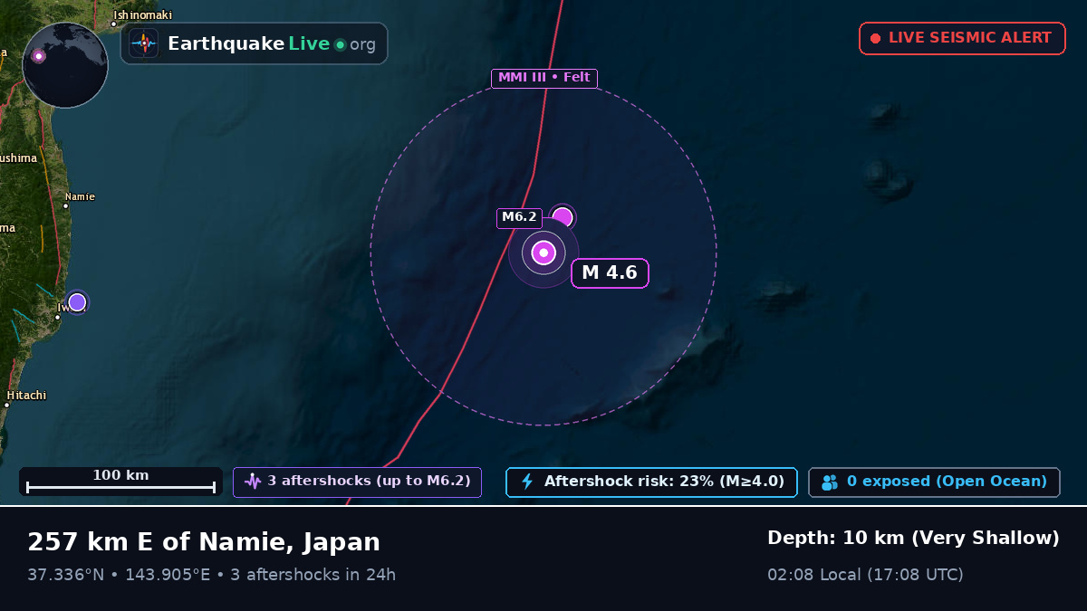 North Pacific Ocean (Japan)