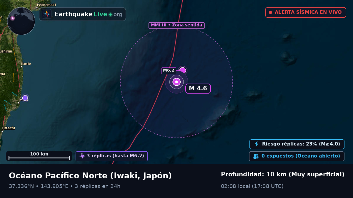 Océano Pacífico Norte (Japón)
