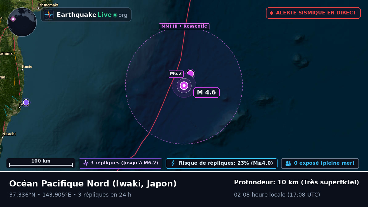 Océan Pacifique Nord (Japon)