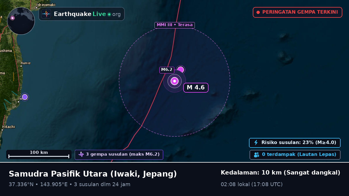 Samudra Pasifik Utara (Jepang)