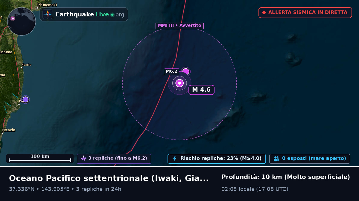 Oceano Pacifico settentrionale (Giappone)