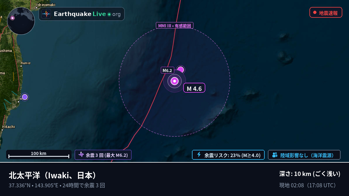 北太平洋 (日本)