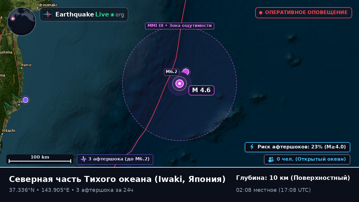 Северная часть Тихого океана (Япония)