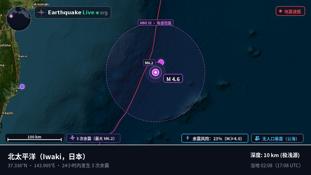 北太平洋 (日本)