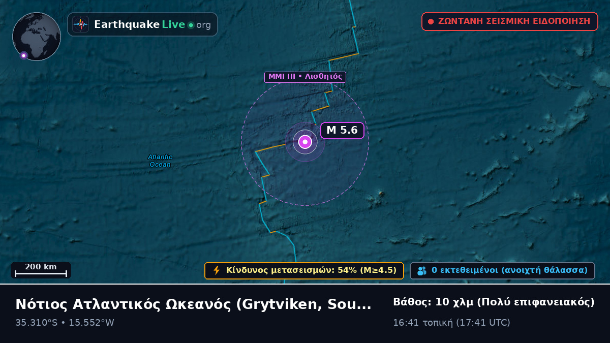 Νότιος Ατλαντικός Ωκεανός (South Georgia and the Islands)
