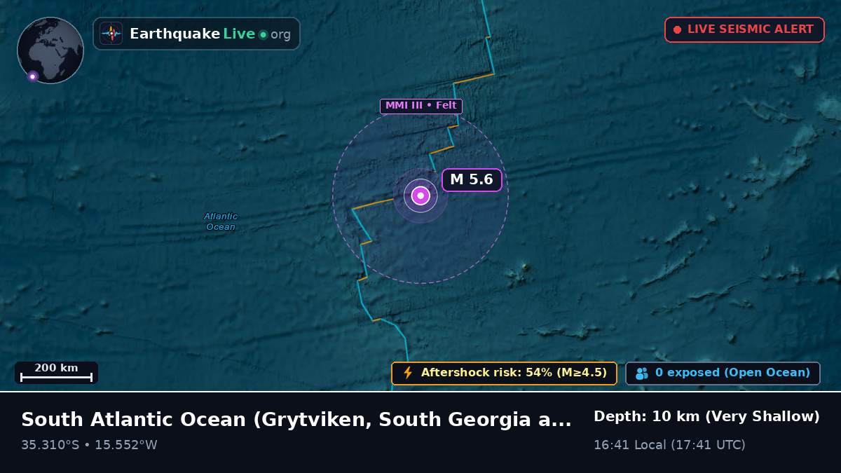 South Atlantic Ocean (South Georgia and the Islands)