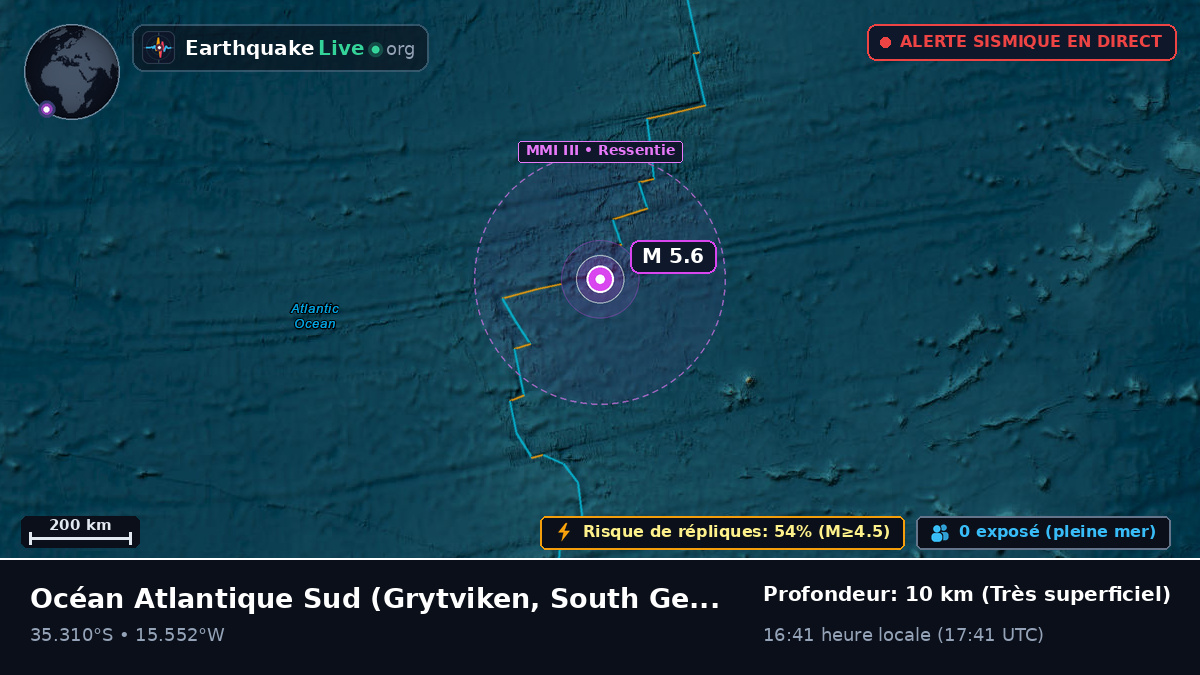 Océan Atlantique Sud (South Georgia and the Islands)