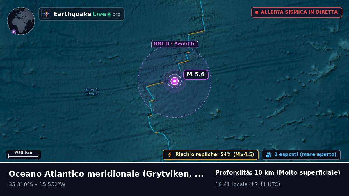 Oceano Atlantico meridionale (South Georgia and the Islands)