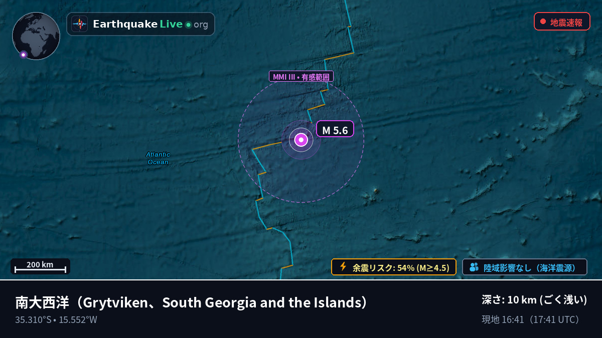 南大西洋 (South Georgia and the Islands)
