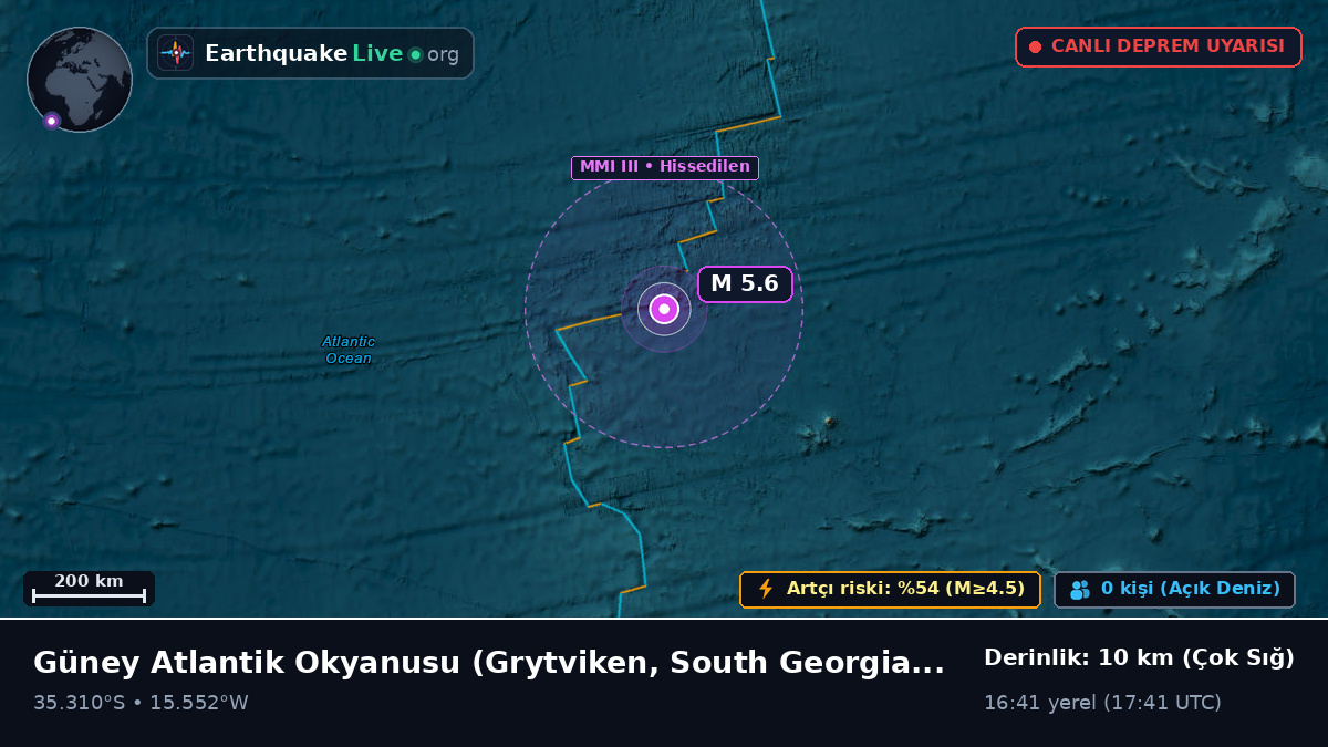 Güney Atlantik Okyanusu (South Georgia and the Islands)