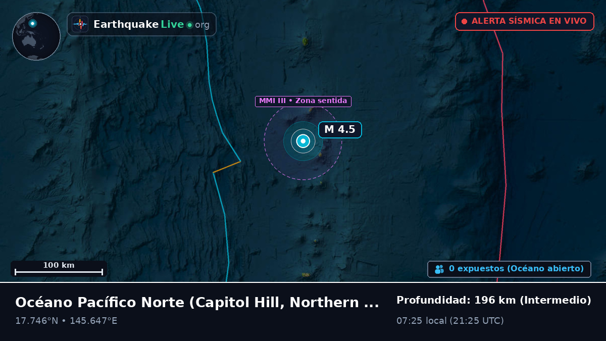 Océano Pacífico Norte (Northern Mariana Islands)