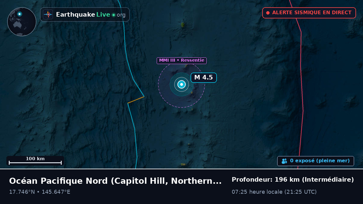 Océan Pacifique Nord (Northern Mariana Islands)