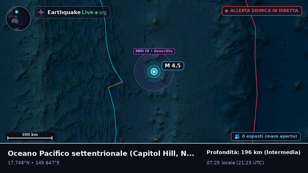 Oceano Pacifico settentrionale (Northern Mariana Islands)