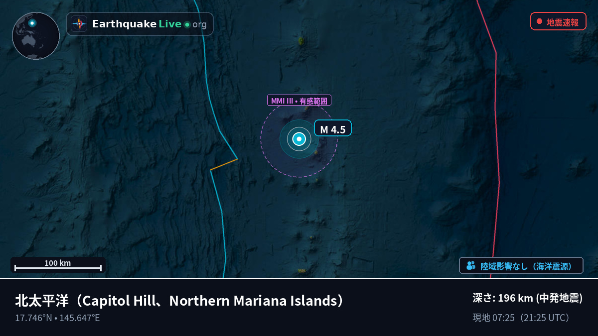北太平洋 (Northern Mariana Islands)