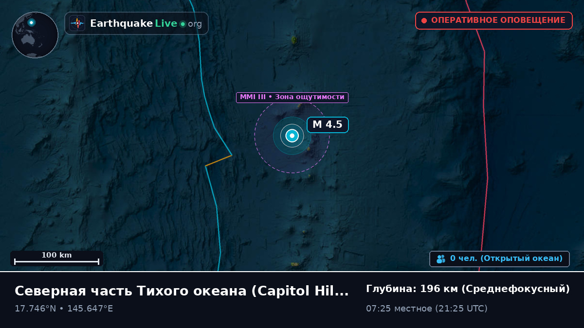 Северная часть Тихого океана (Northern Mariana Islands)