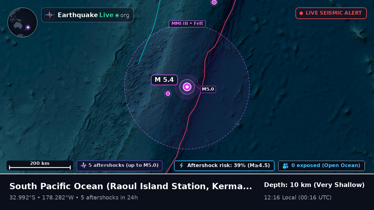 South Pacific Ocean (Kermadec Islands)