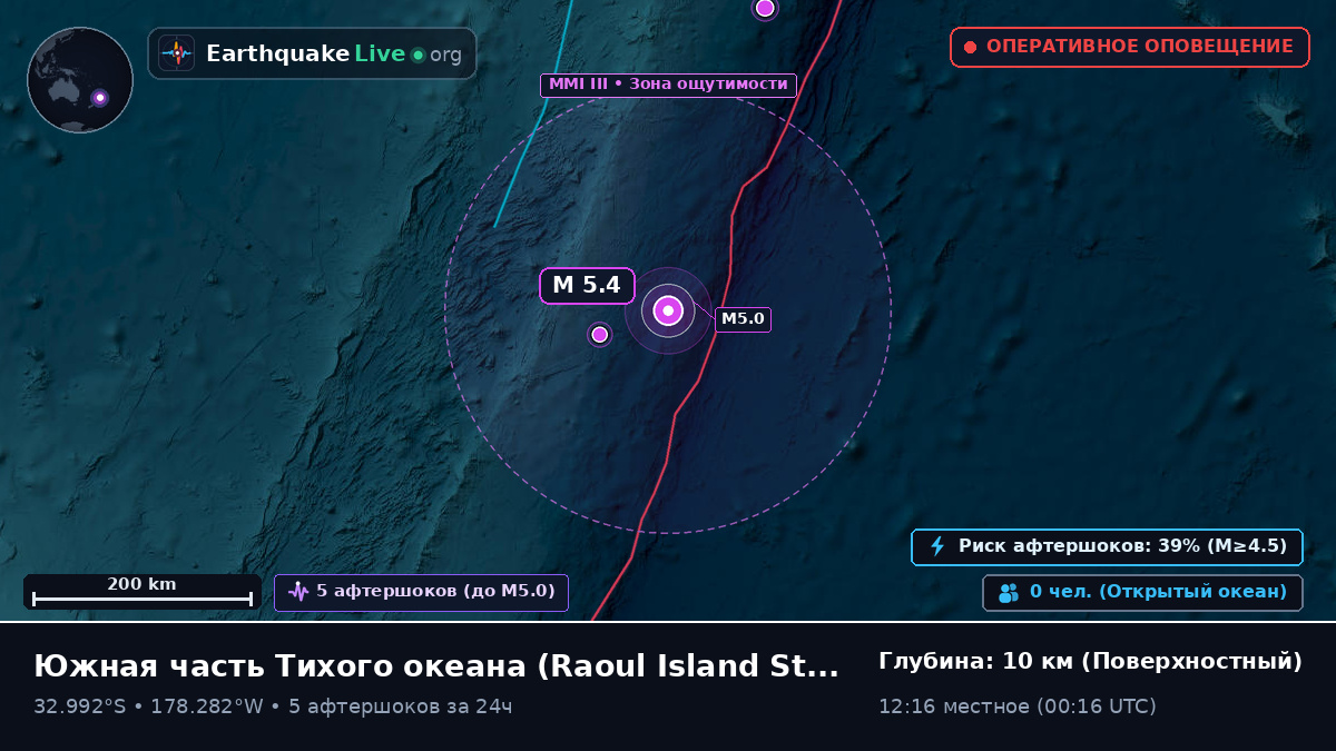 Южная часть Тихого океана (Kermadec Islands)