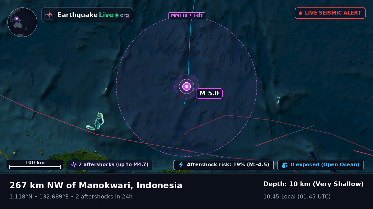 North Pacific Ocean (Indonesia)