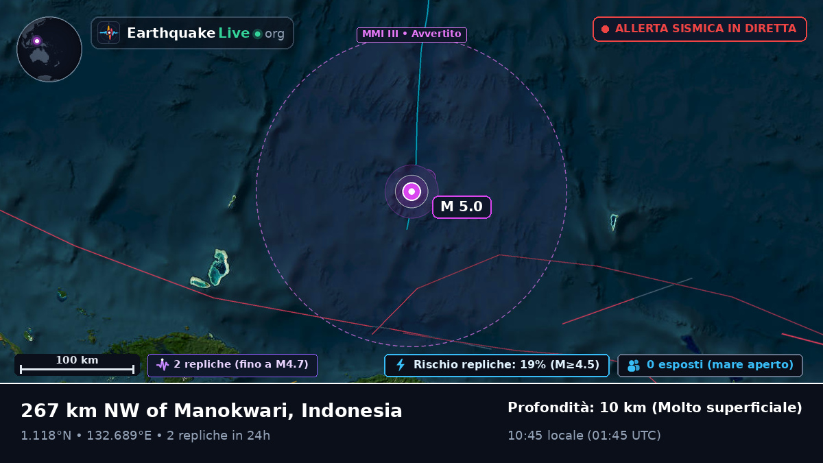 Oceano Pacifico settentrionale (Indonesia)