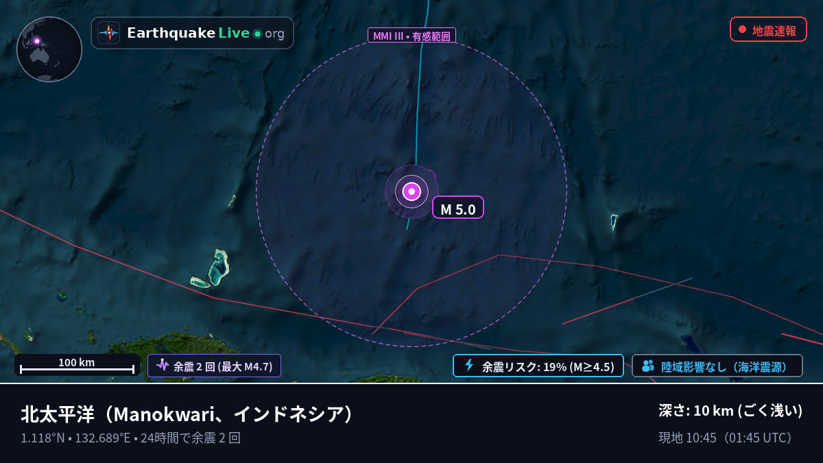 北太平洋 (インドネシア)