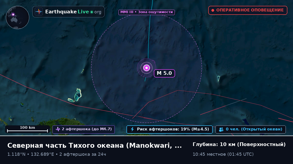 Северная часть Тихого океана (Индонезия)