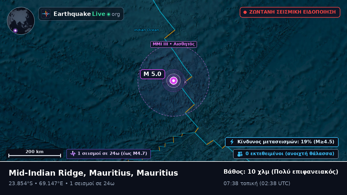 Ινδικός Ωκεανός (Mauritius)