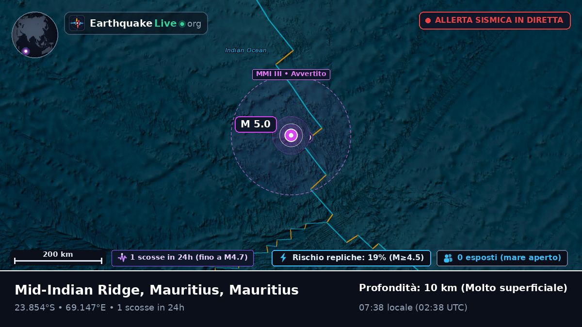 Oceano Indiano (Mauritius)