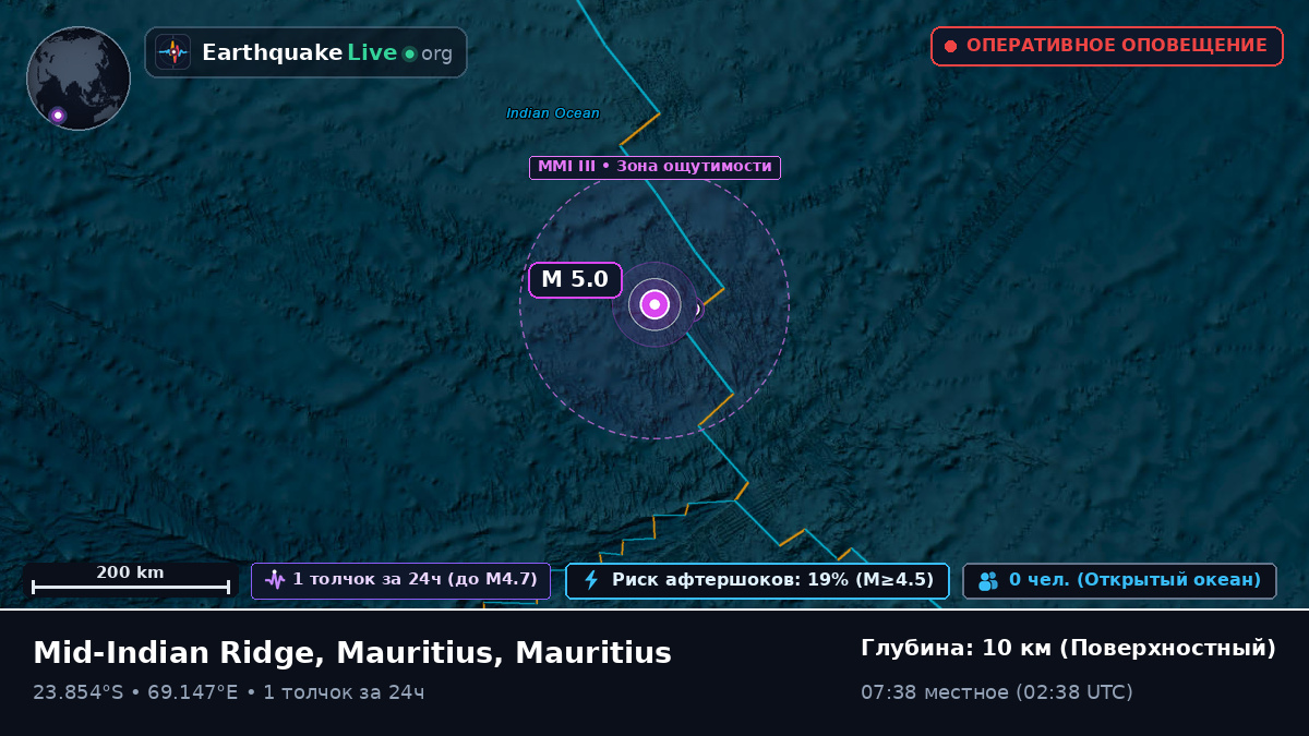 Индийский океан (Mauritius)