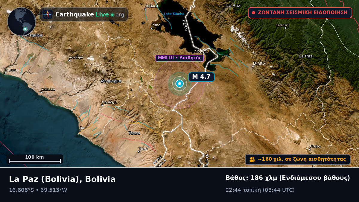 La Paz, Bolivia