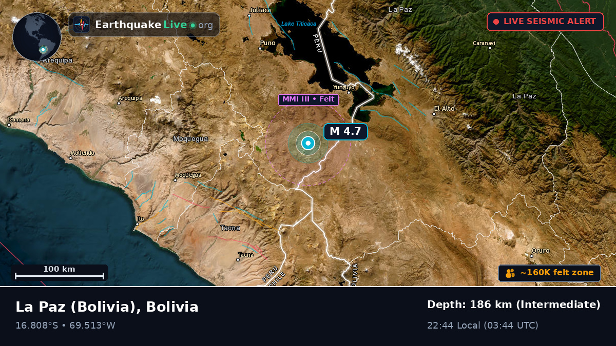 La Paz, Bolivia