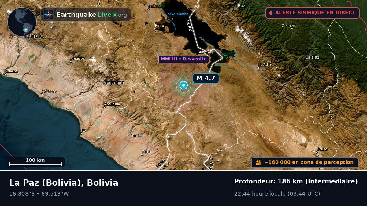 La Paz, Bolivia