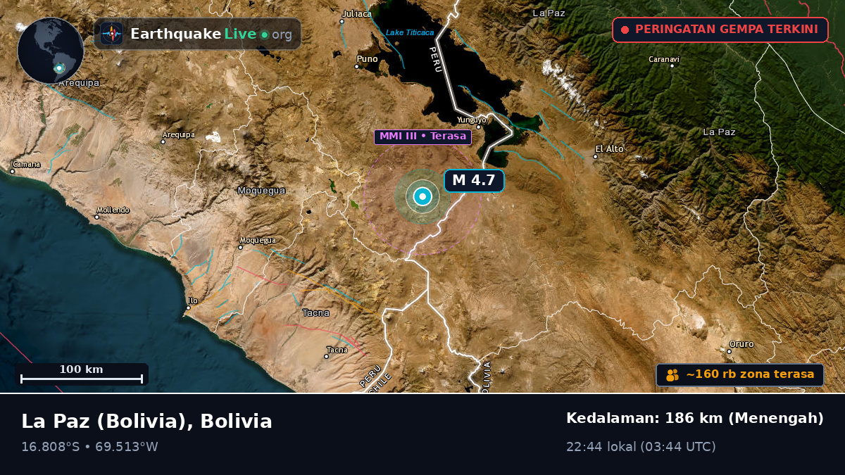 La Paz, Bolivia