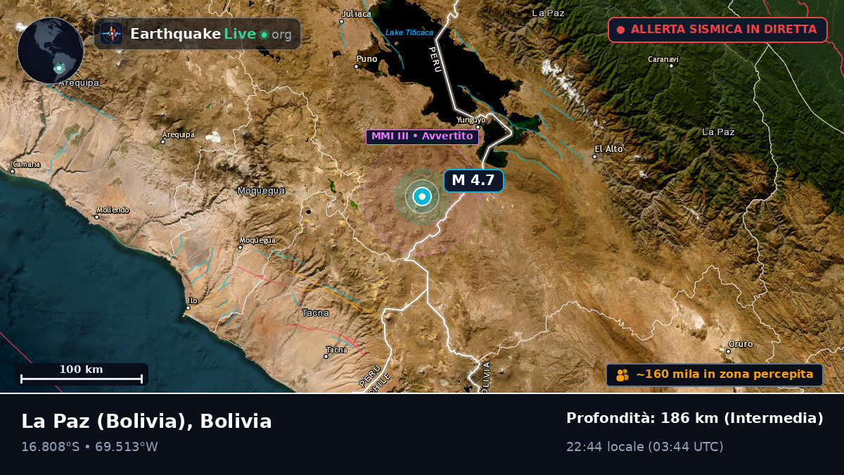 La Paz, Bolivia
