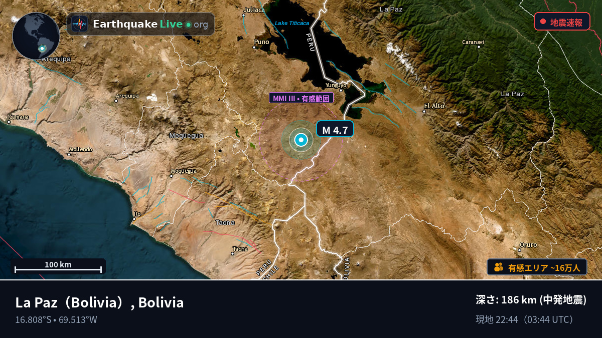 La Paz, Bolivia