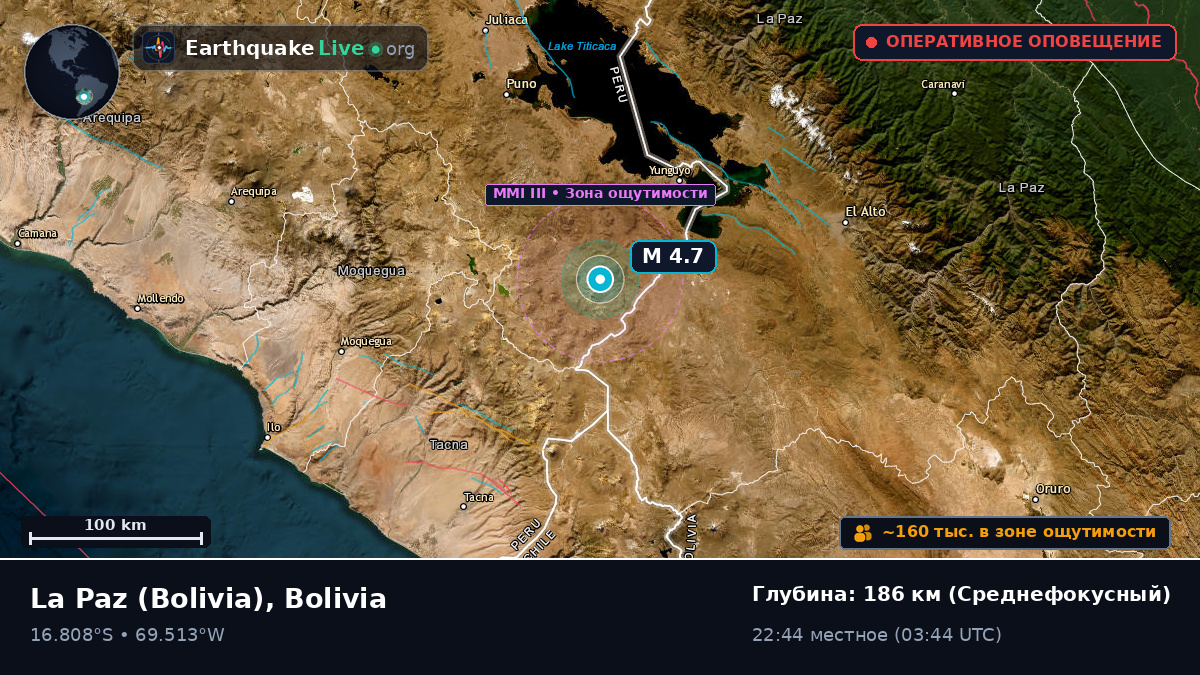 La Paz, Bolivia