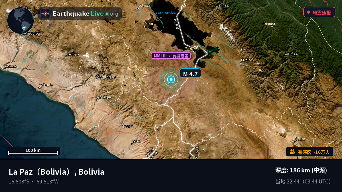 La Paz, Bolivia