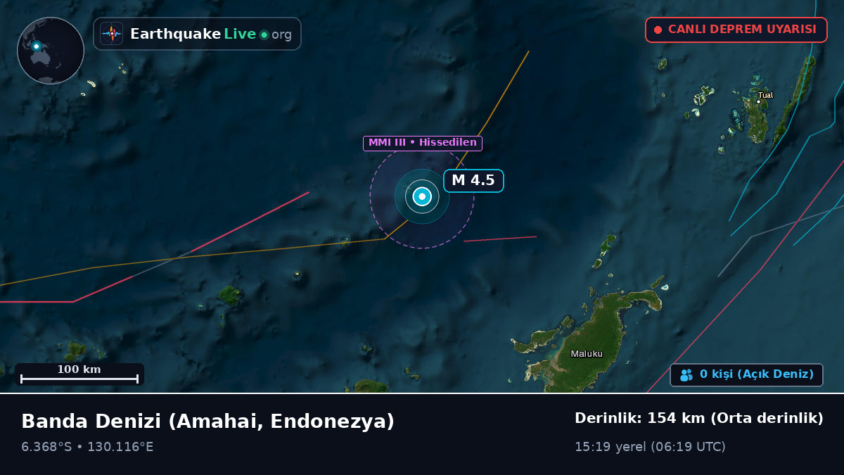Banda Denizi (Endonezya)