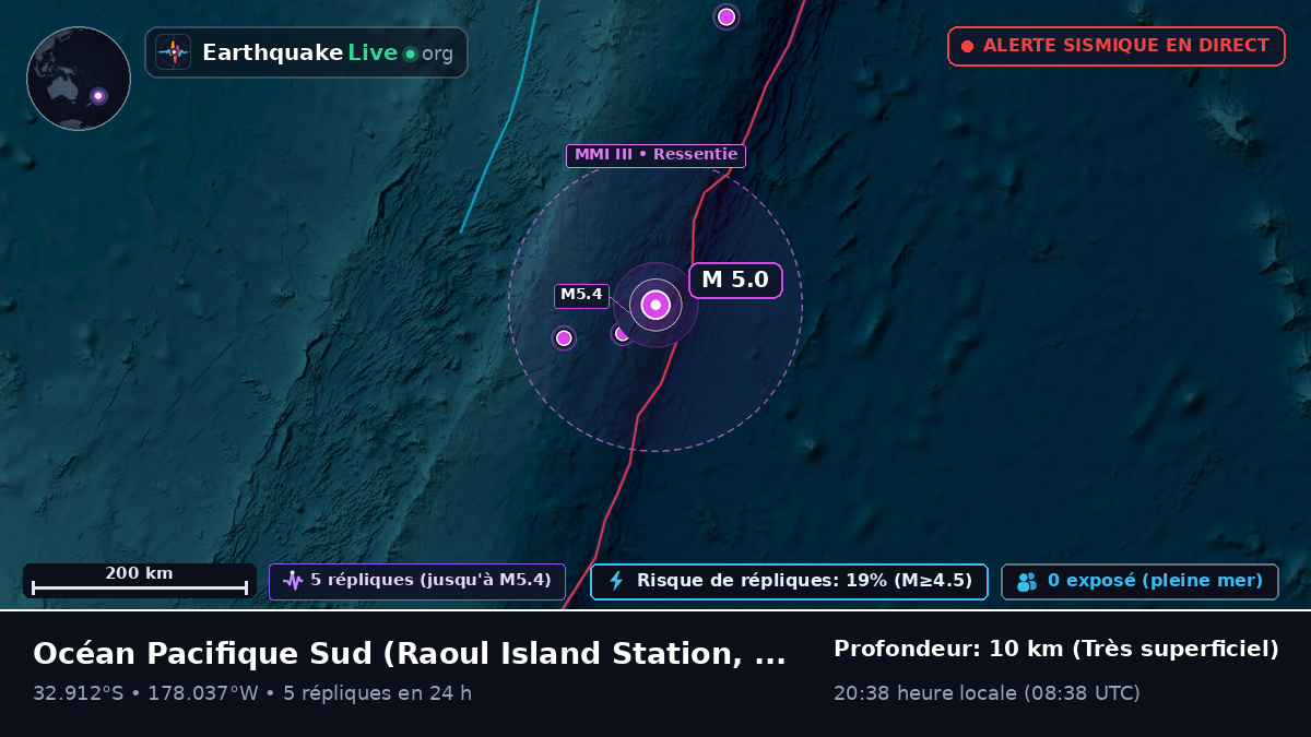 Océan Pacifique Sud (Kermadec Islands)
