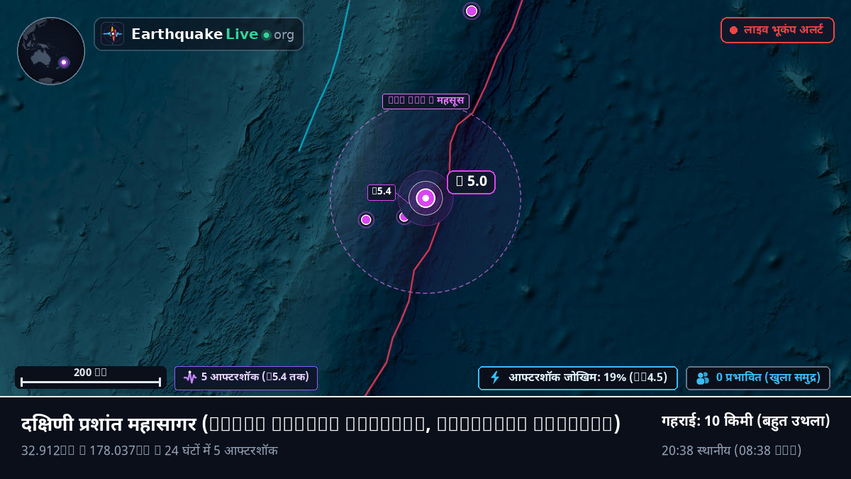 दक्षिणी प्रशांत महासागर (Kermadec Islands)