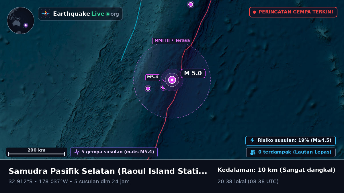 Samudra Pasifik Selatan (Kermadec Islands)