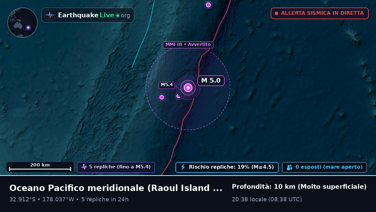 Oceano Pacifico meridionale (Kermadec Islands)