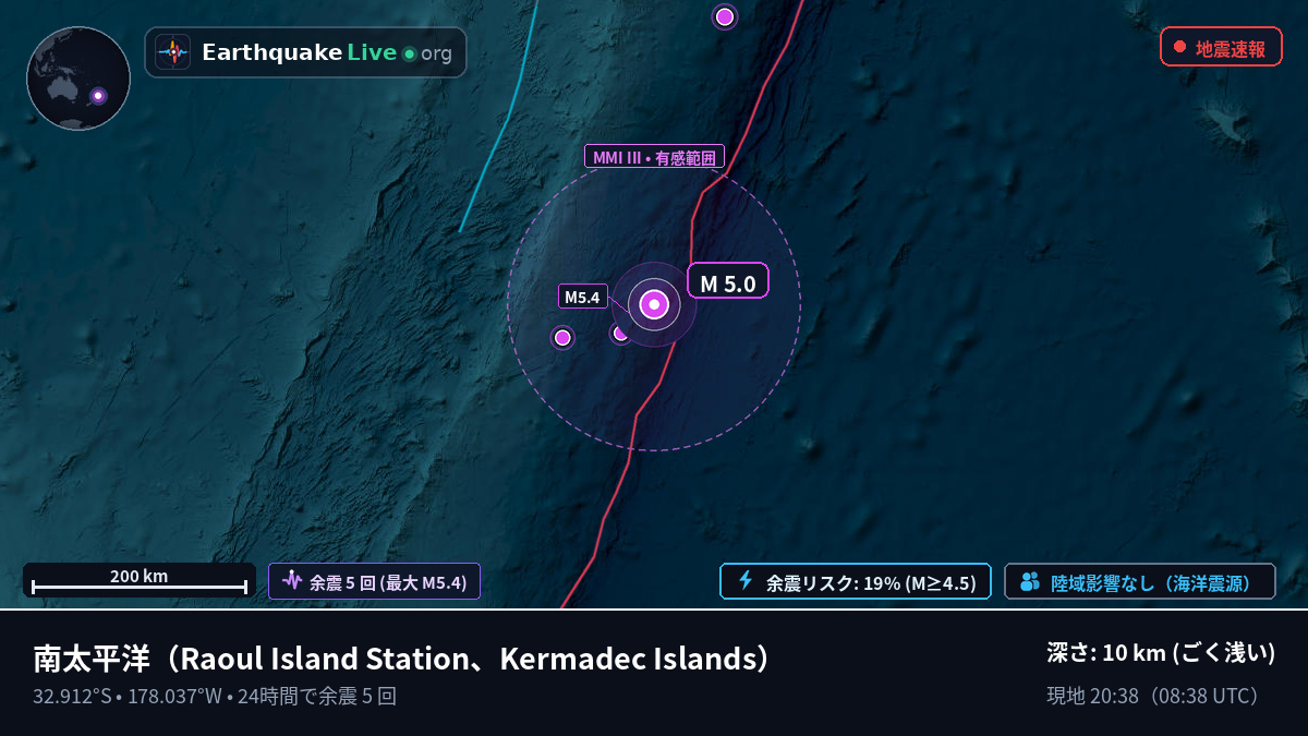 南太平洋 (Kermadec Islands)