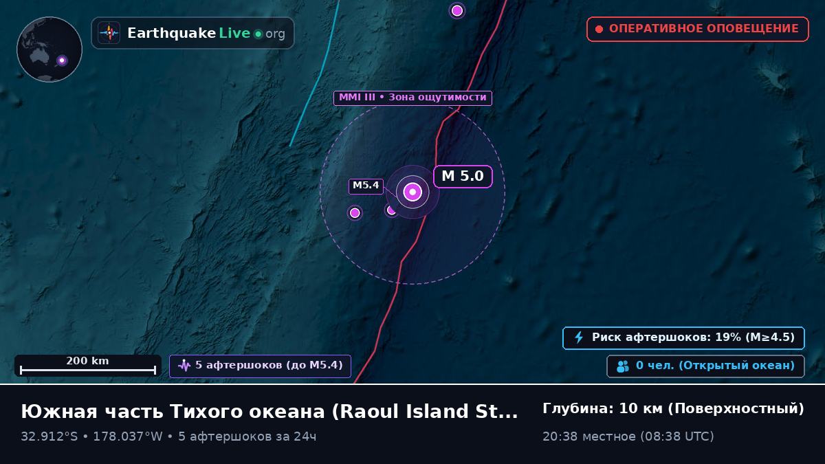 Южная часть Тихого океана (Kermadec Islands)
