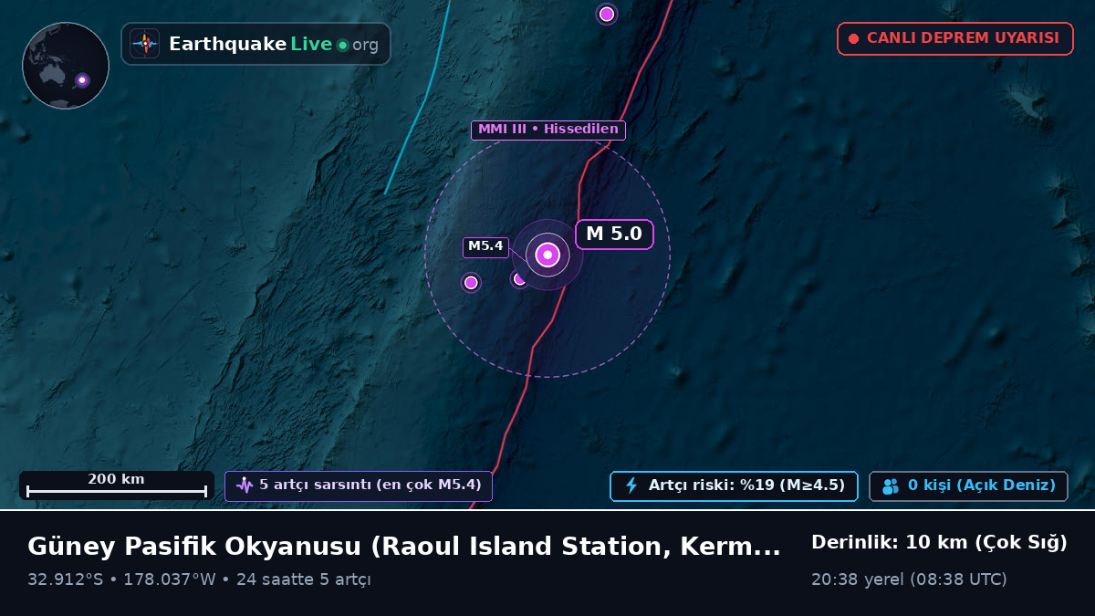 Güney Pasifik Okyanusu (Kermadec Islands)