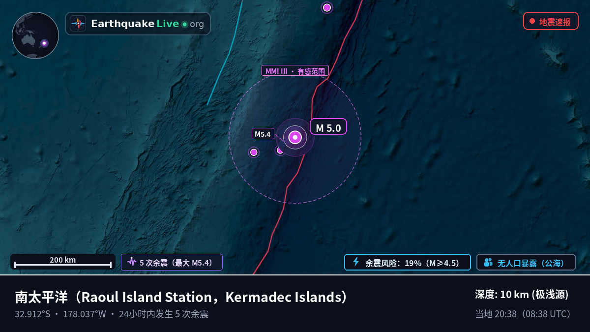 南太平洋 (Kermadec Islands)