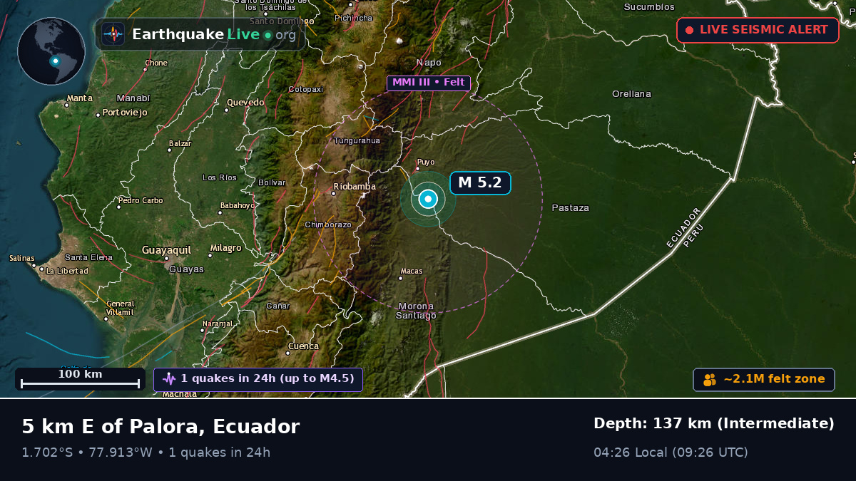 Puyo, Pastaza, Ecuador