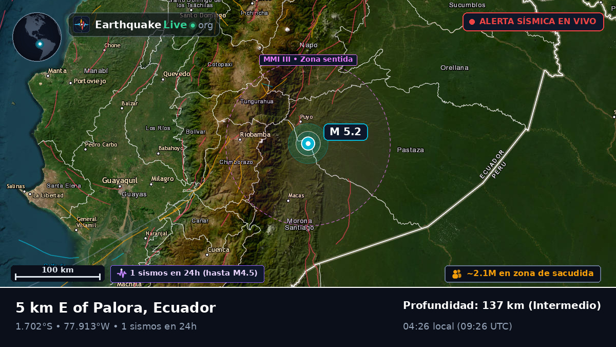 Puyo, Pastaza, Ecuador