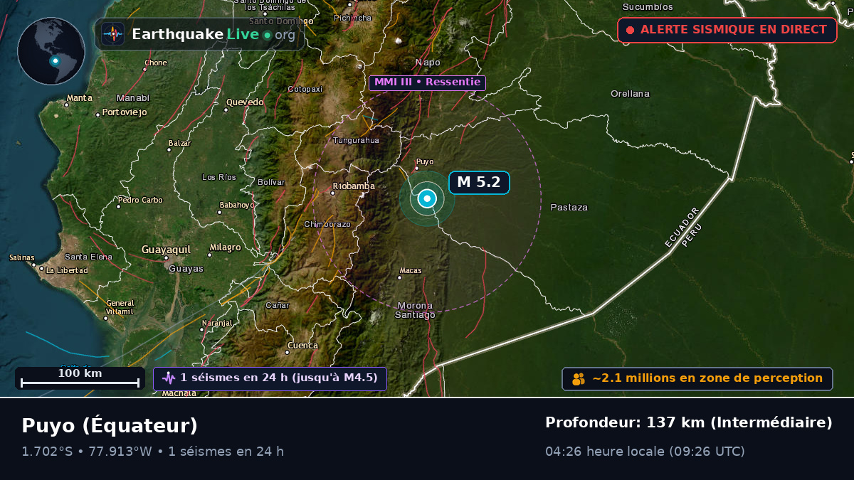 Puyo, Pastaza, Équateur