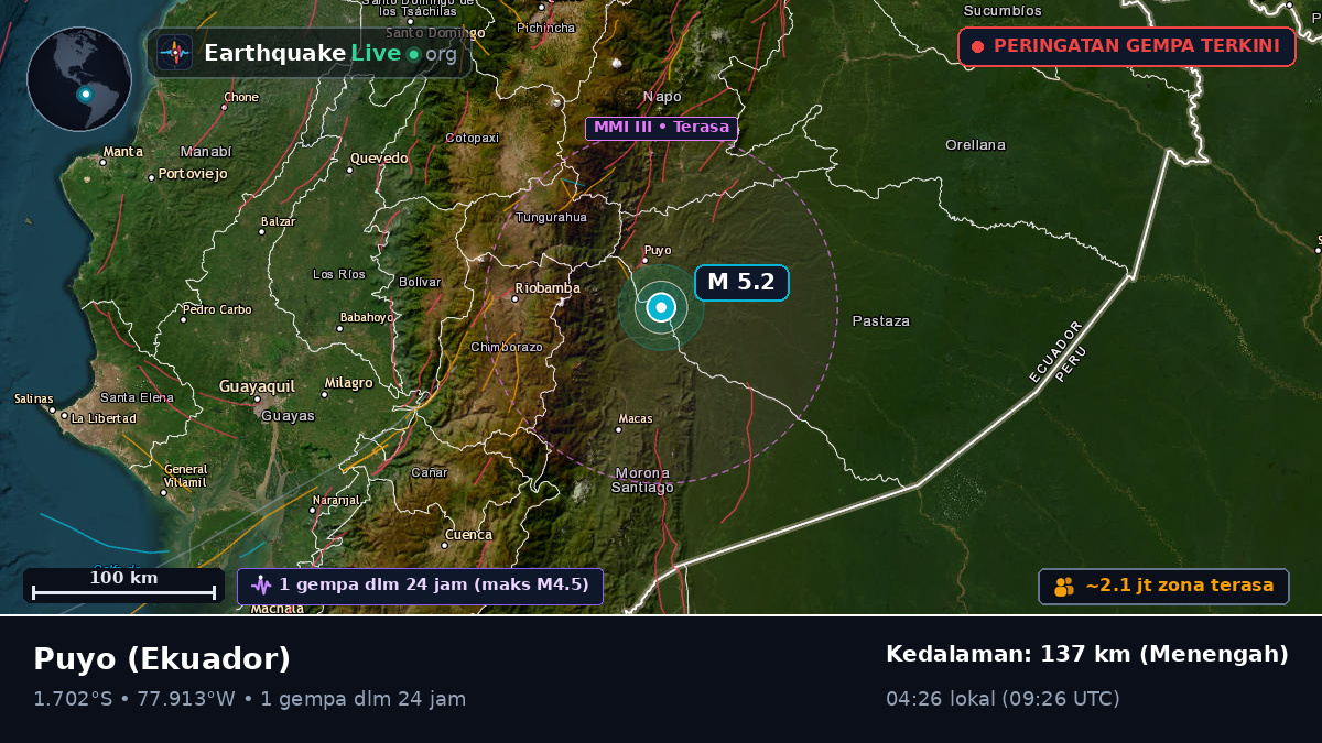 Puyo, Pastaza, Ekuador